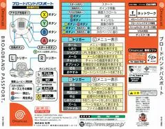 Background - Broadband Passport - Sega Dreamcast - Retrocharting