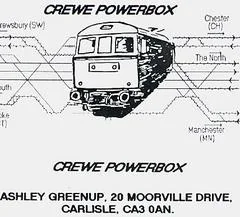 Crewe Powerbox - ZX Spectrum - Retrocharting